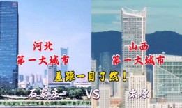 太原大爆料房产拍卖最新消息,抢购良机，热门房源等你来拍！