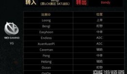 下棋s7最新爆料新闻,神秘高手横空出世，棋坛风云再起